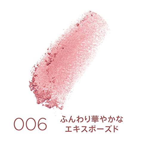 Rimmel Rimmel Maxi Blush